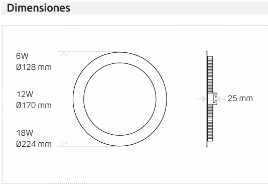 Downlight LED empotrar Neopanel Celer 6W corte Ø115mm-  para techos de yeso, escayola